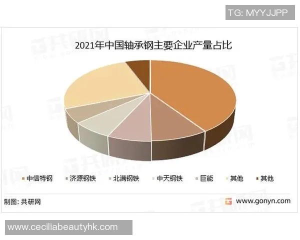 辽宁省经济发展现状及排名下滑原因深度分析与未来发展建议